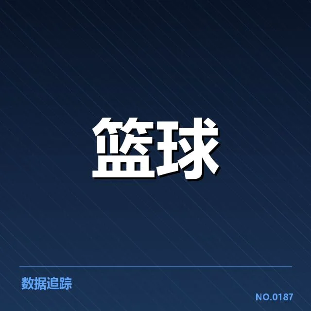 俄克拉荷马雷霆队快攻效率：球队战术调整如何影响表现